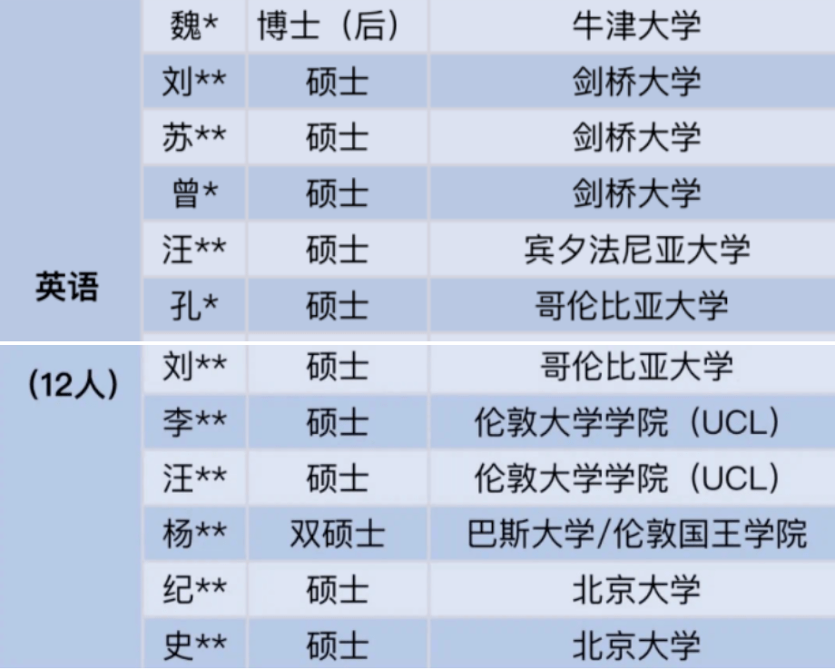 中小学教师招聘趋势变革与应对策略，聚焦高考志愿填报最优解之道