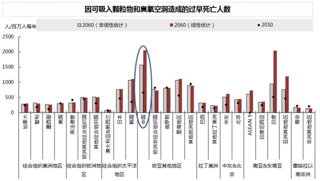 2025年1月 第922页