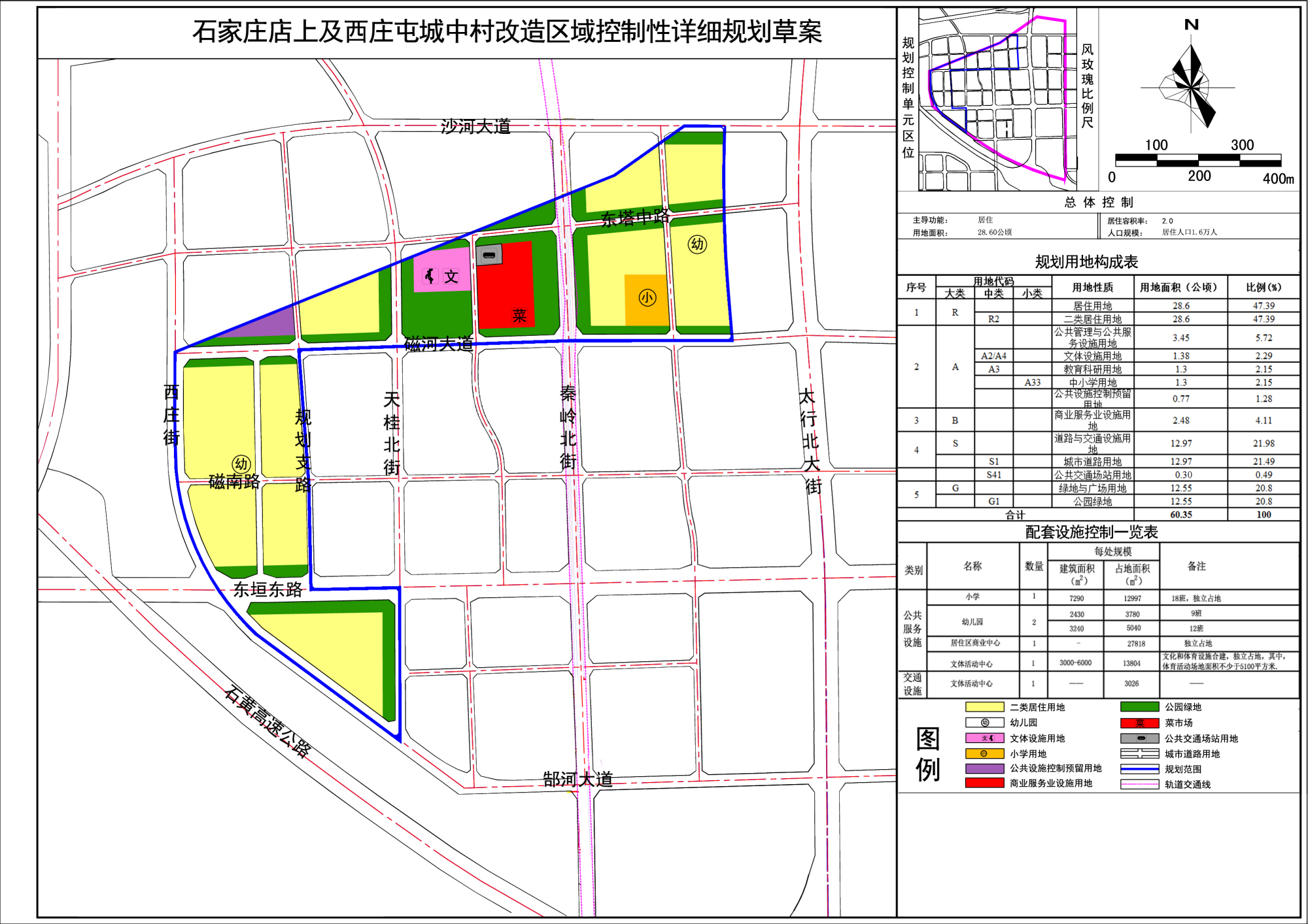 石家庄未来城市蓝图，宏伟建设规划与塑造发展之路