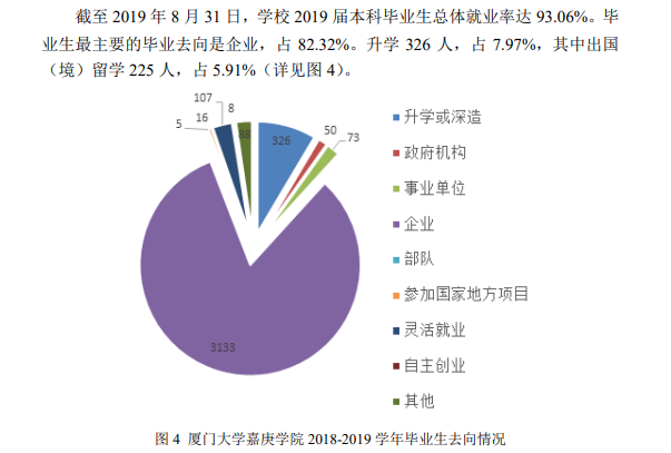 厦门制造业规划未来，铸就就业新篇章