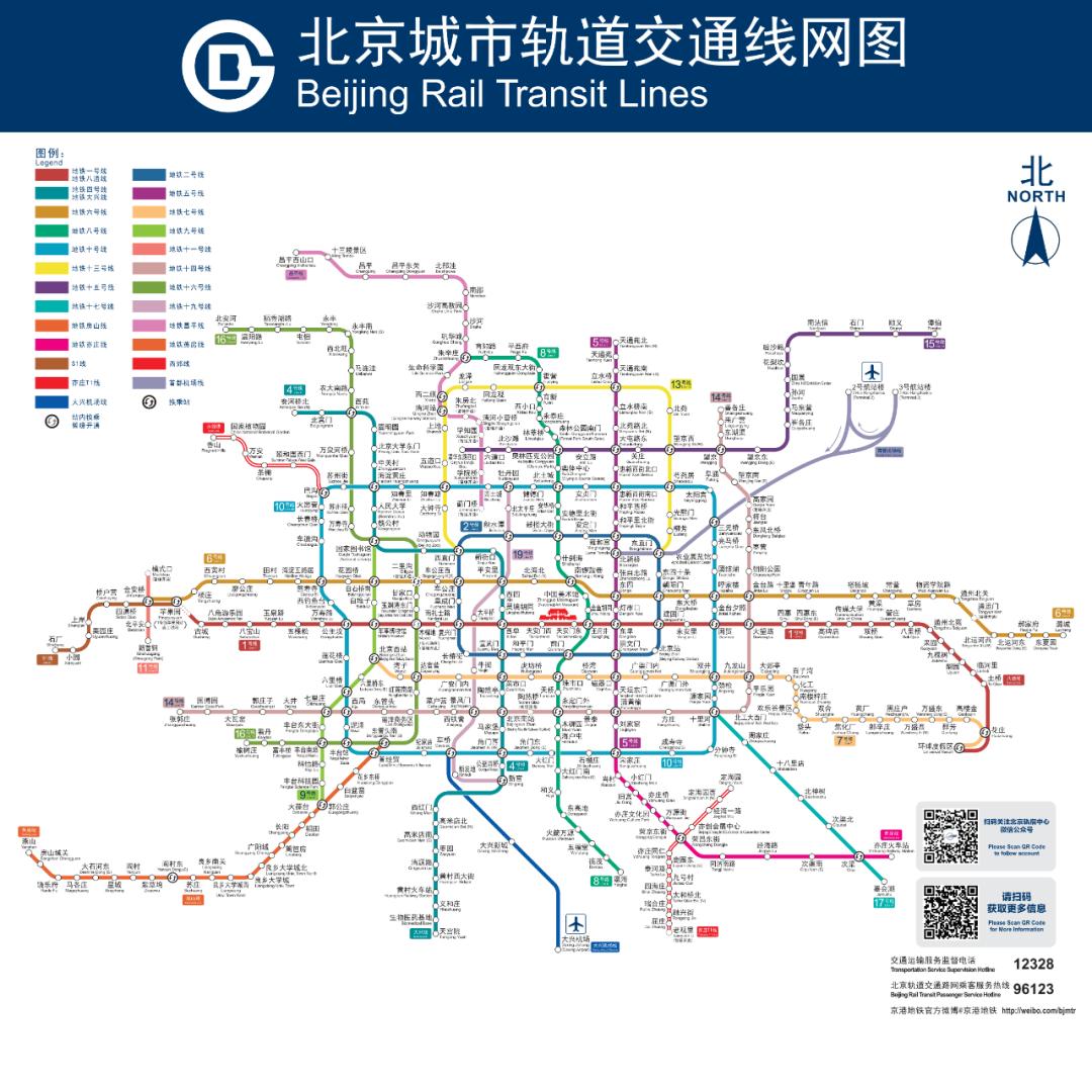 北京城市交通的发展与变迁历程