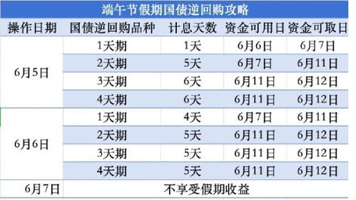 专家解析，上四休三全面铺开的现实困境与灵活工作策略探索