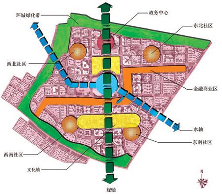 合肥文化规划，塑造城市文化之魂