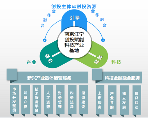 随遇而安 第2页