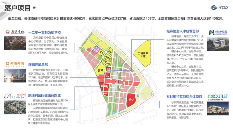 天津科技规划，引领未来，加速科技创新发展之路