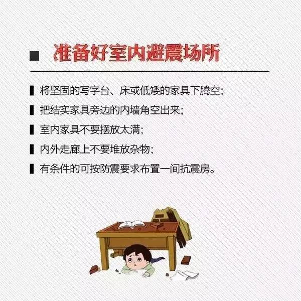 遇到地震怎么办？四个关键动作需牢记在心