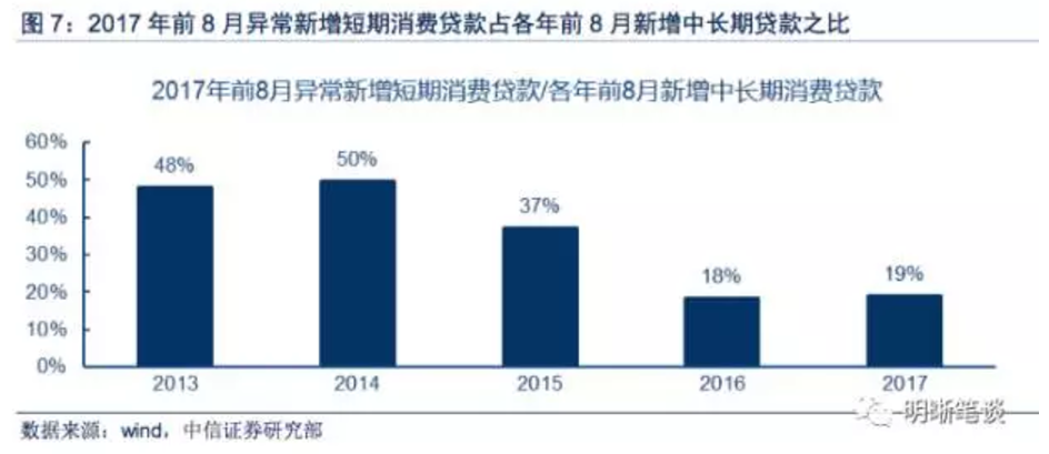 广州与深圳小学期末考难度与题量增加，新动向下的能力考察普遍趋势