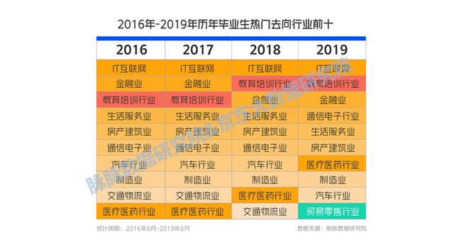 成都消费就业，繁荣都市的机遇与考验