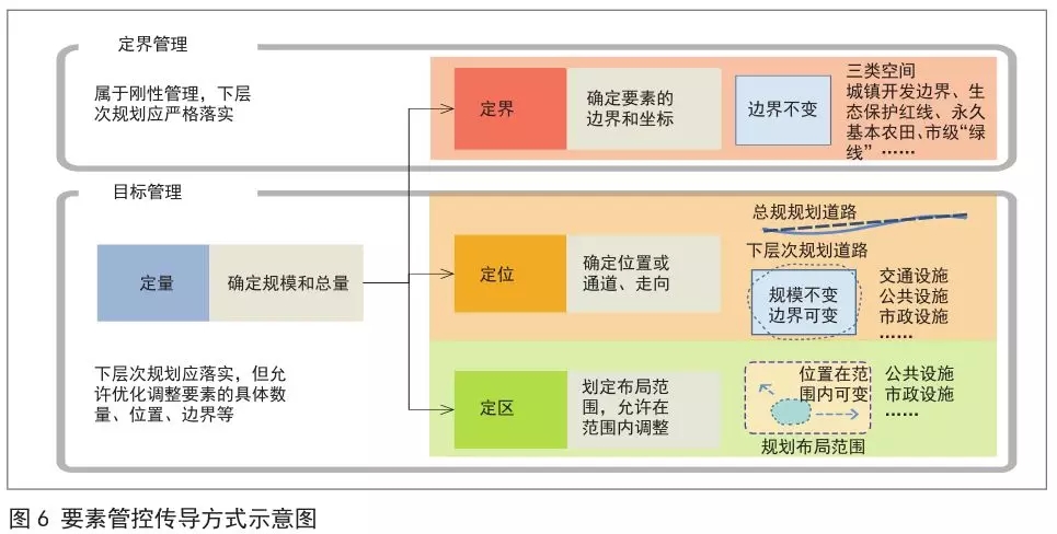 东莞规划治理经济，迈向现代化制造业之都的征程启动