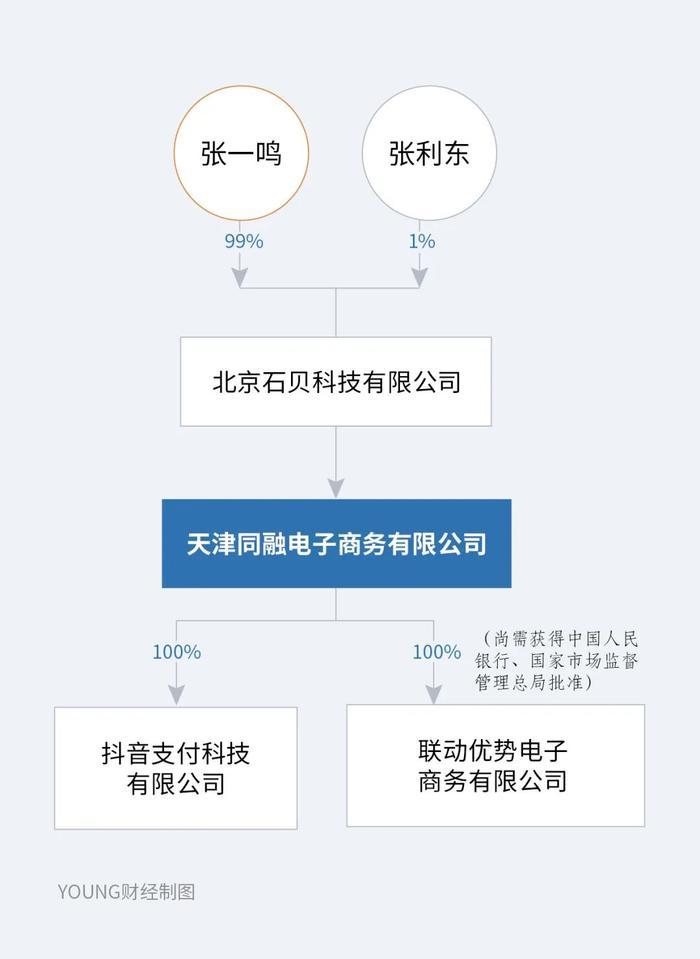 深圳消费治理，构建新型消费模式的探索与实践之路