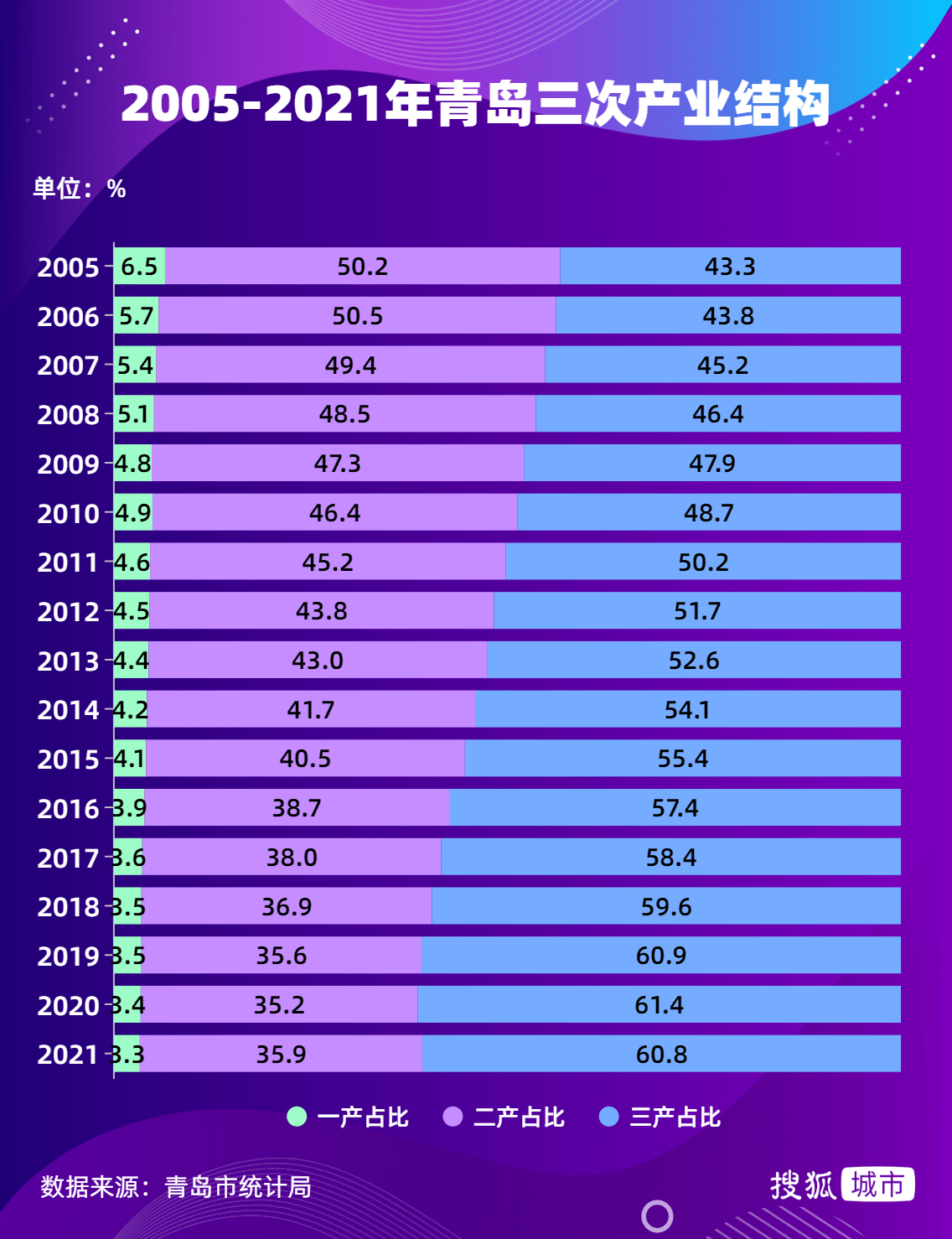 青岛制造环境经济，繁荣与可持续性的和谐融合之路