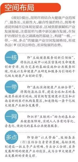 昆明制造，健康产业蓬勃发展势头强劲