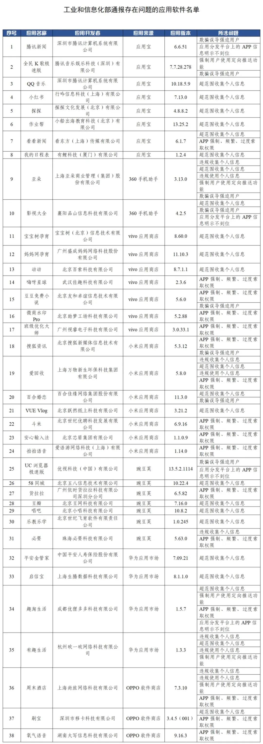 小红书新增超70万用户背后的成功之道揭秘