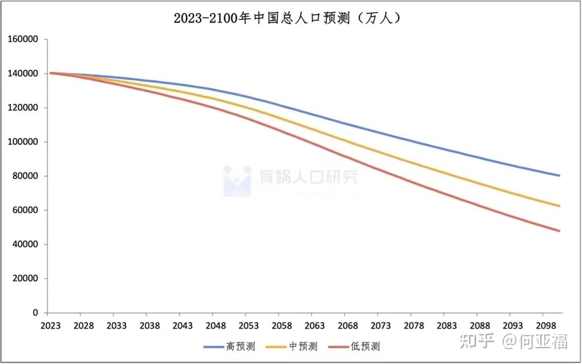 2024年出生人口回升背后的原因及未来趋势解析