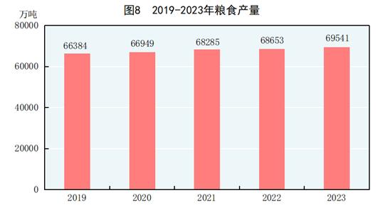 全国人口减少139万人，挑战与机遇的并存分析