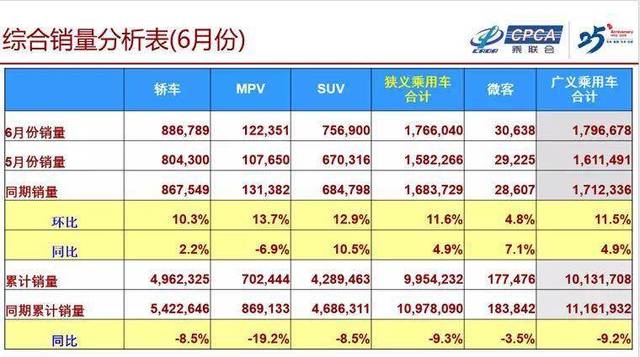 我国出生人口时隔七年增长52万，出生人口反弹现象分析