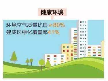 长沙打造健康城市新篇章，改革生态健康之路