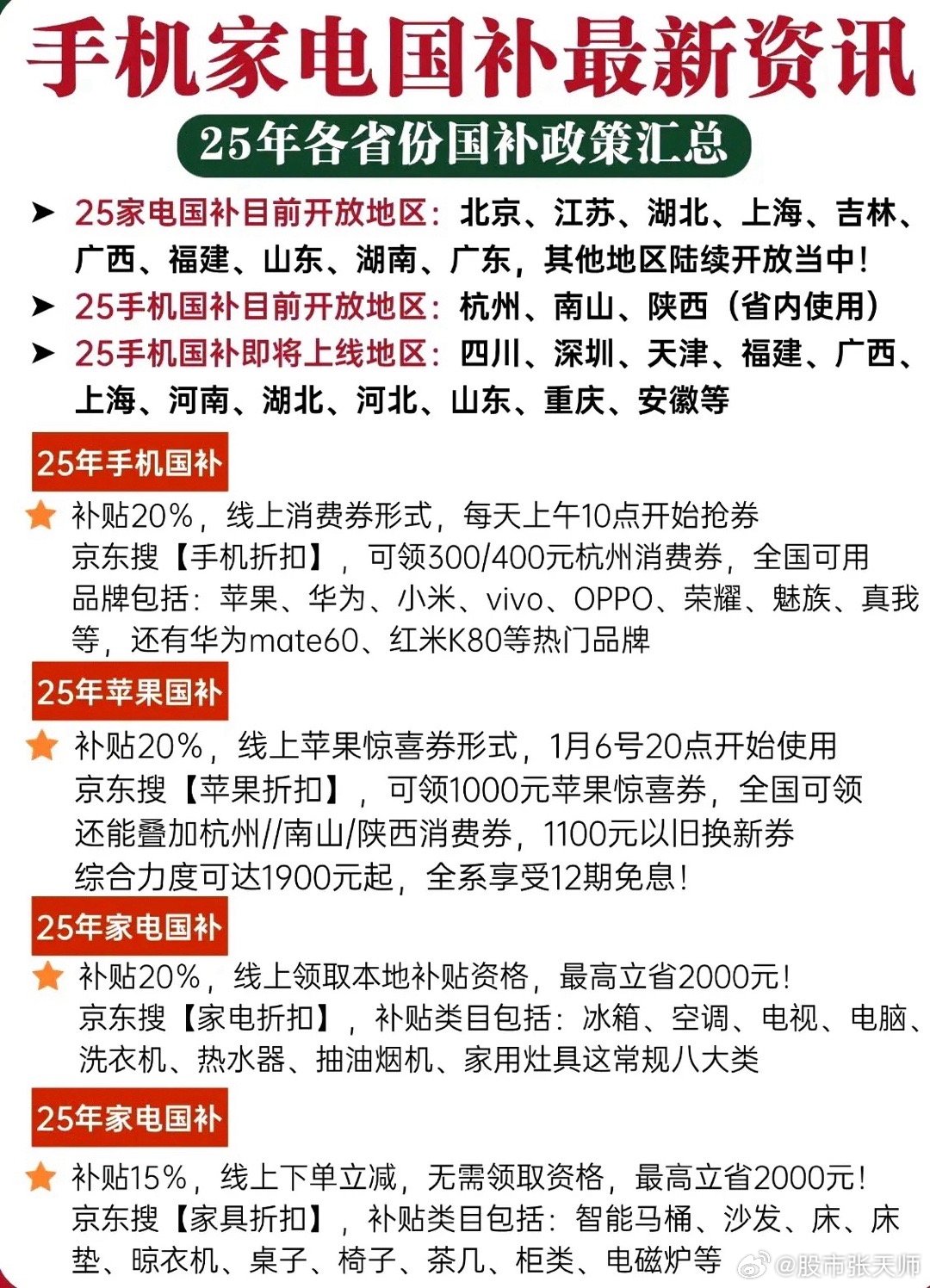 揭秘购买手机补贴策略，如何购买最划算的手机？