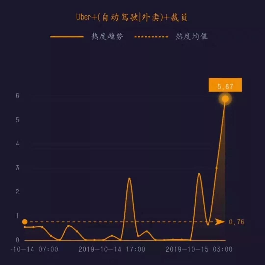 小红书掀起NBA狂潮，30支球队连夜入驻