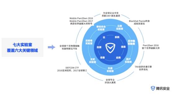 哈尔滨企业数字生态，引领东北老工业基地数字化转型的新引擎