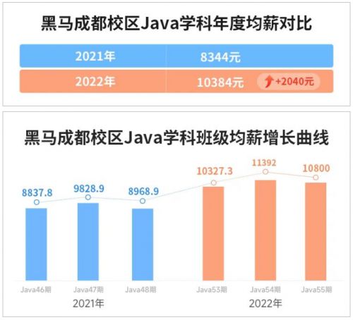 长沙企业就业数字，繁荣背后的力量与机遇展望