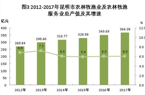 圆溜溜儿