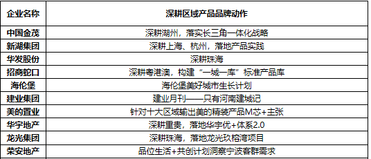 商品多样性与消费欲望，需求与供给的交织关系探究