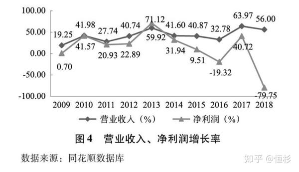 张雪峰公司高额年终奖，激发员工积极性与公司业绩的双赢策略