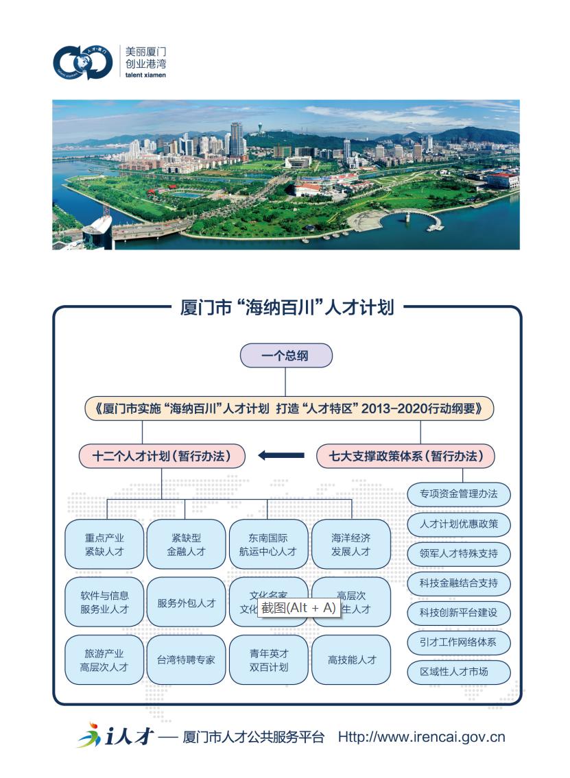 厦门企业人才建设，塑造未来竞争优势的关键路径