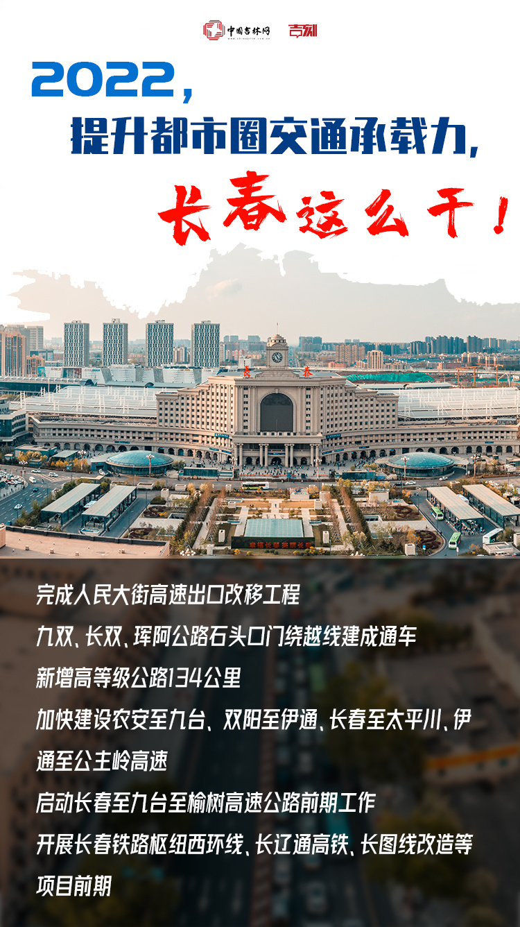 长春交通能源改革，迈向现代化城市的步伐与策略