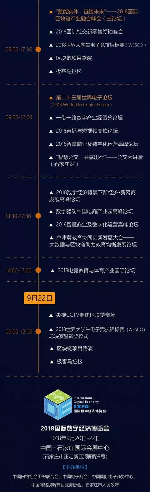 石家庄数字治理建设的探索与实践之路