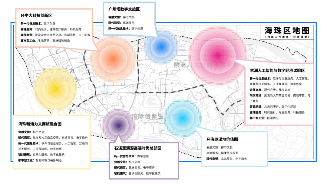 广州现代化工业体系构建蓝图，社会工业规划与未来发展展望