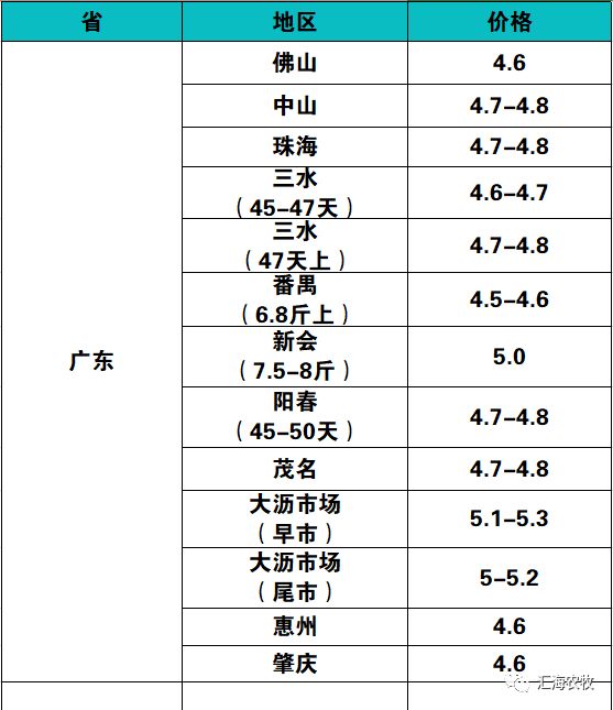 美国应对加州火情与水资源调配挑战，策略与反思