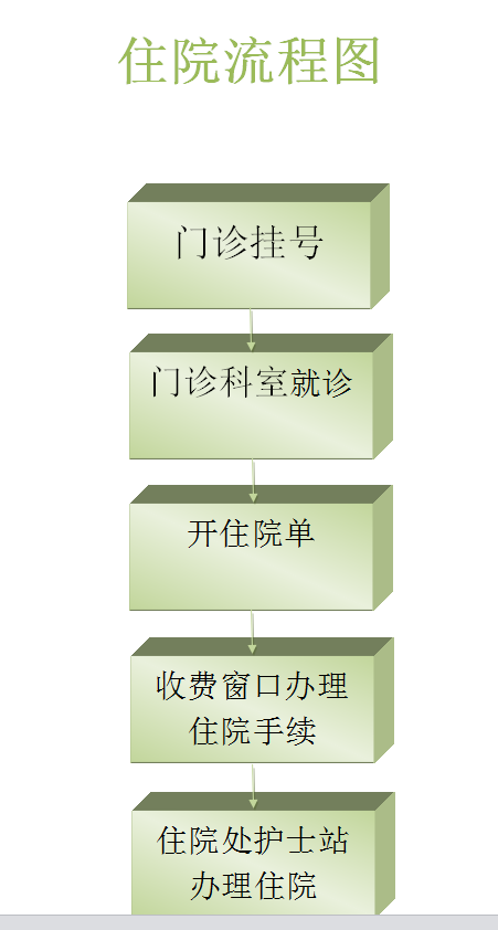 哈尔滨健康智能投资，引领健康科技新时代新篇章