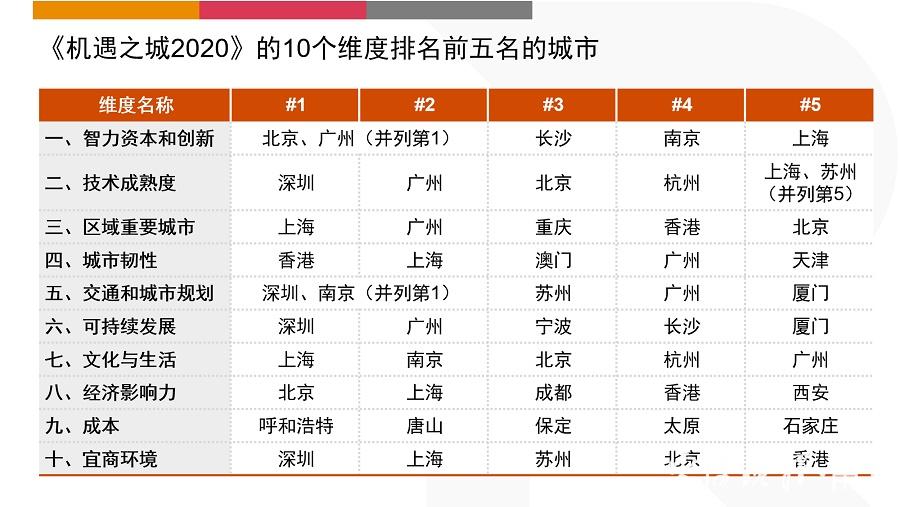 宁波经济环境，繁荣与活力的交汇点