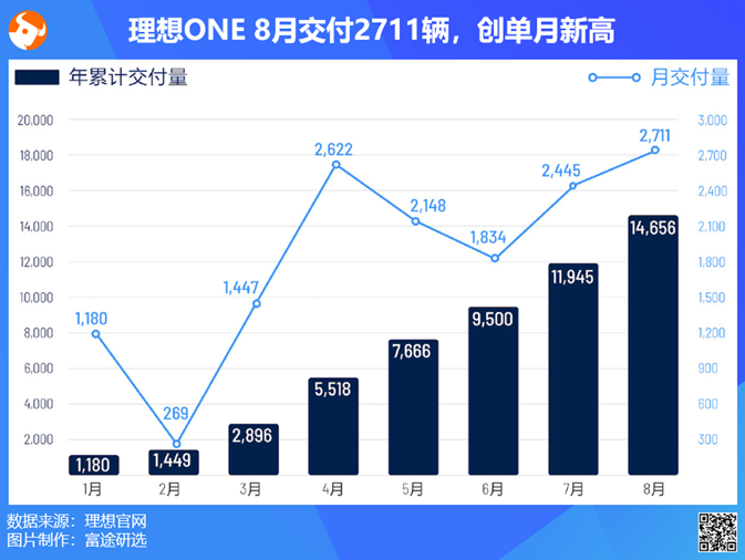 英伟达大涨近9％，技术巨头市场表现亮眼及市场洞察分析