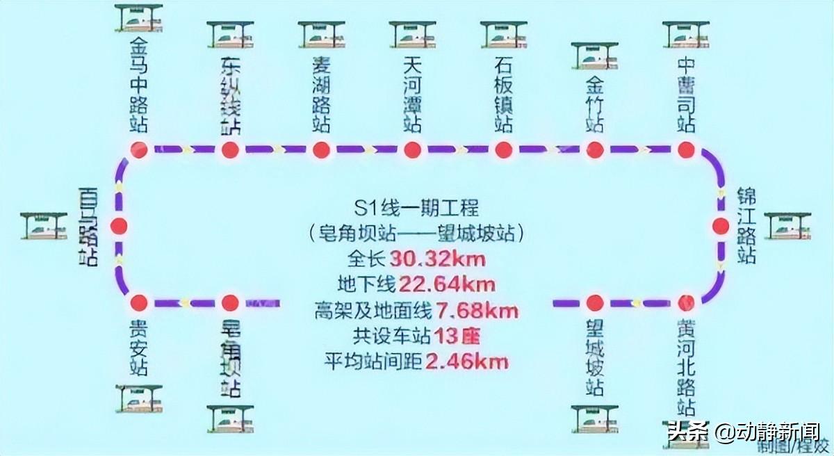 贵阳未来企业交通，塑造城市新面貌，驱动产业新动力