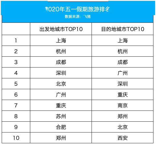 郑州健康消费引领新时代风尚，打造健康生活新标杆