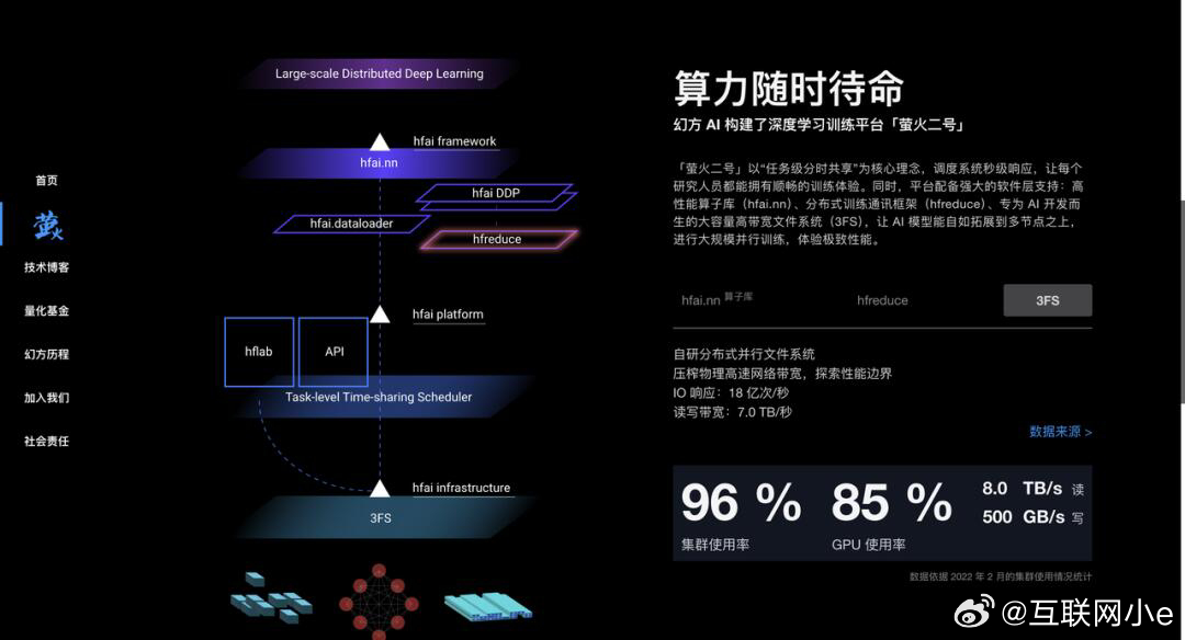 非标定制 第45页