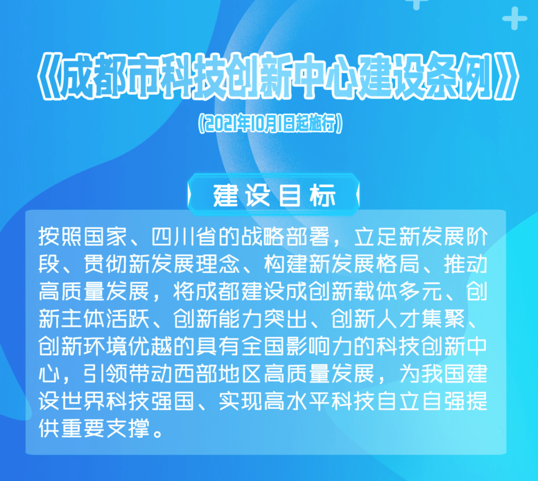 成都科技规划改革，引领城市新浪潮发展之路