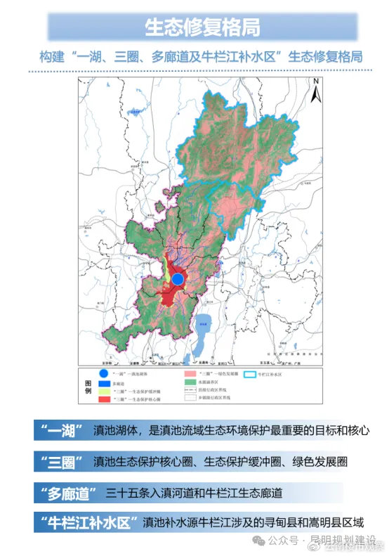 昆明规划改革，塑造未来城市新蓝图展望