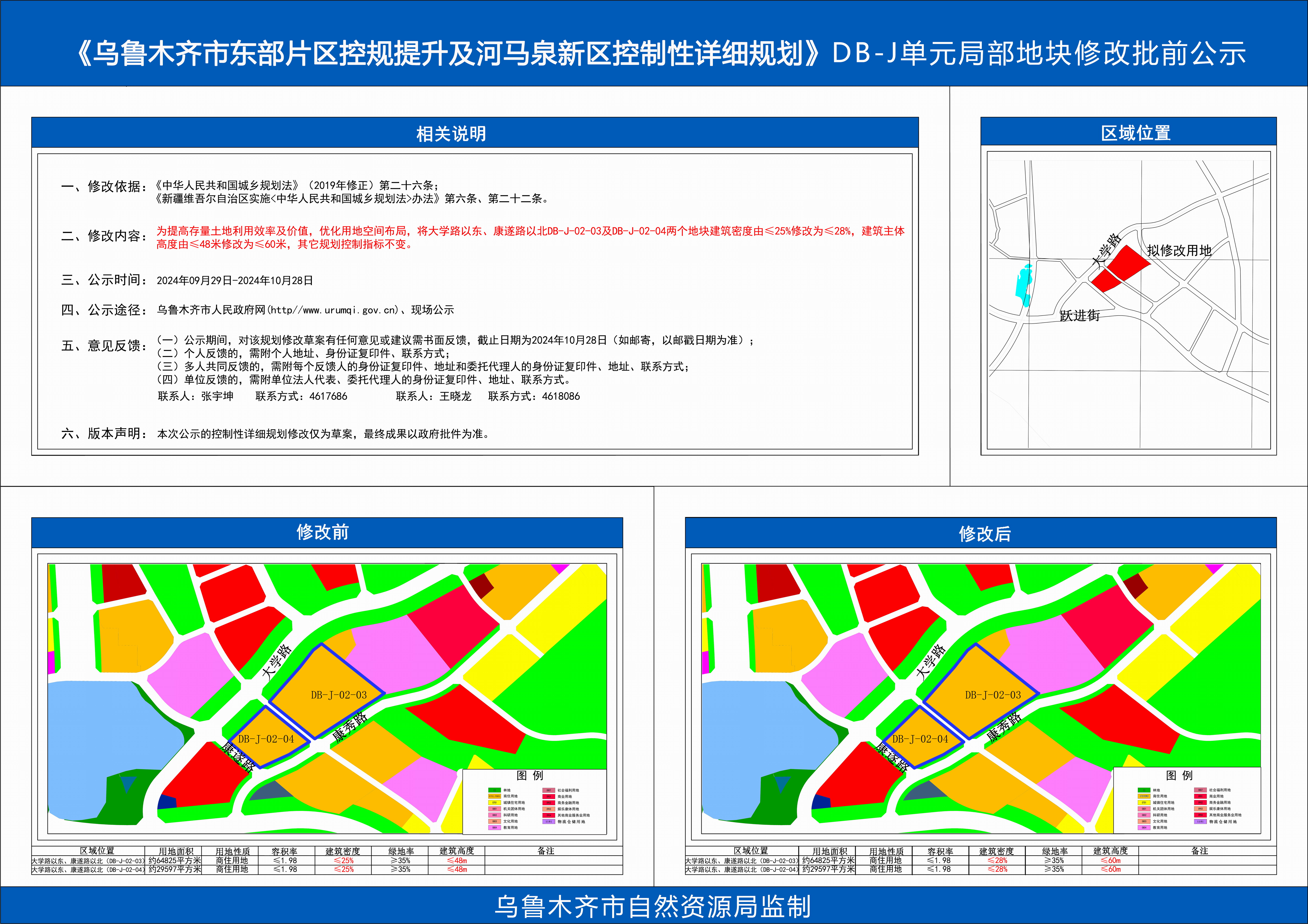 乌鲁木齐城市规划与规划投资，塑造繁荣和谐新时代都市的蓝图