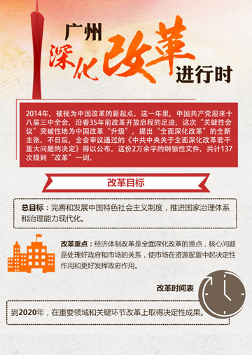 广州改革治理迈入崭新篇章