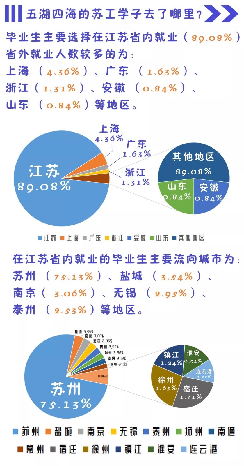 苏州制造经济，就业繁荣与机遇的交汇点