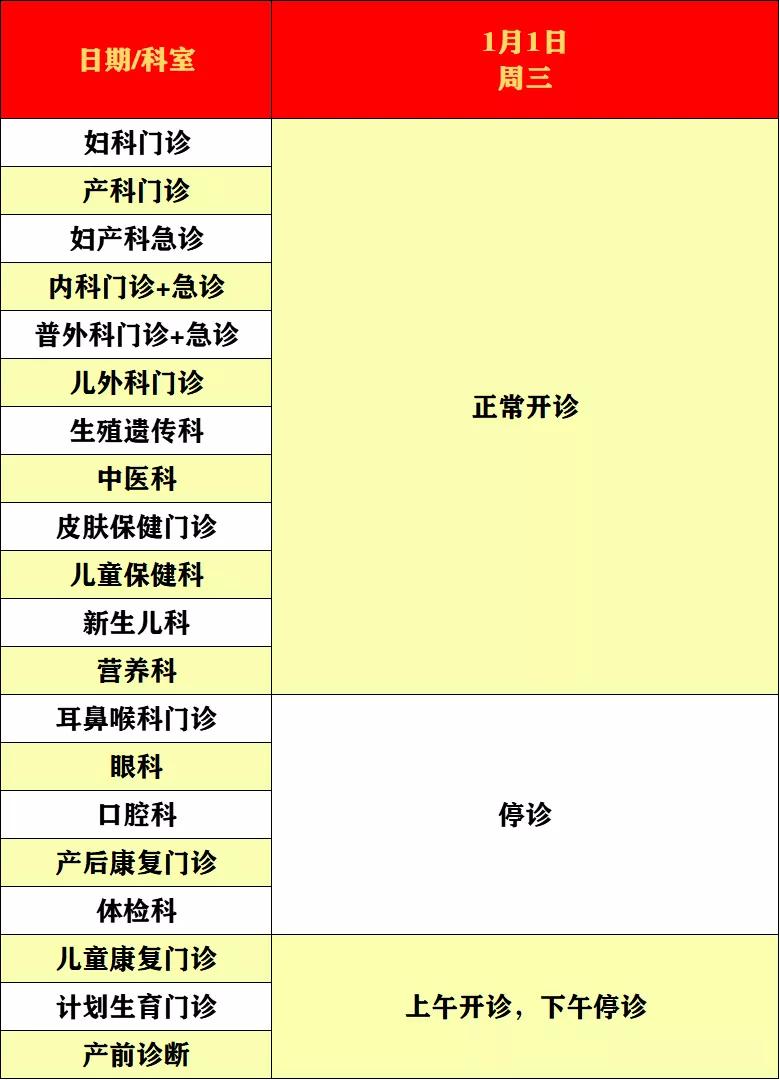 唐山南湖医院停诊事件背后的原因探究