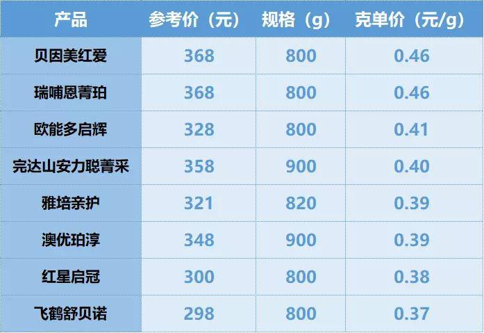 深度解析ave mujica第8话，内容与影响的探讨