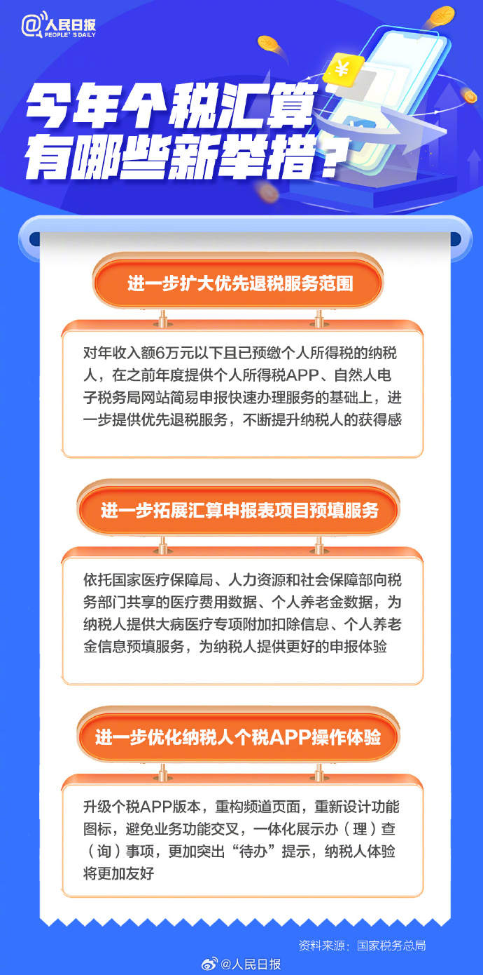 个税年度汇算预约服务启动，税务管理新姿势轻松掌握