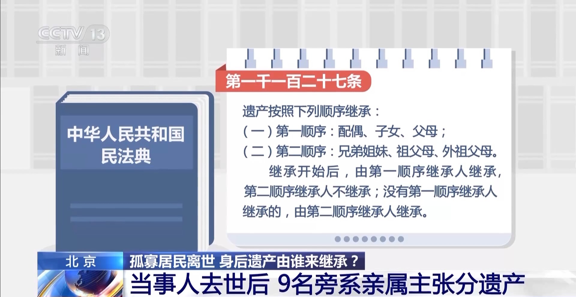 遗产继承纠纷法律解读，无继承人遗产归属案例深度剖析