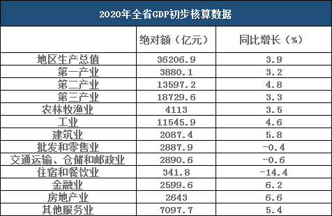 我国到2024年国内生产总值展望，预期目标与增长率的考量分析