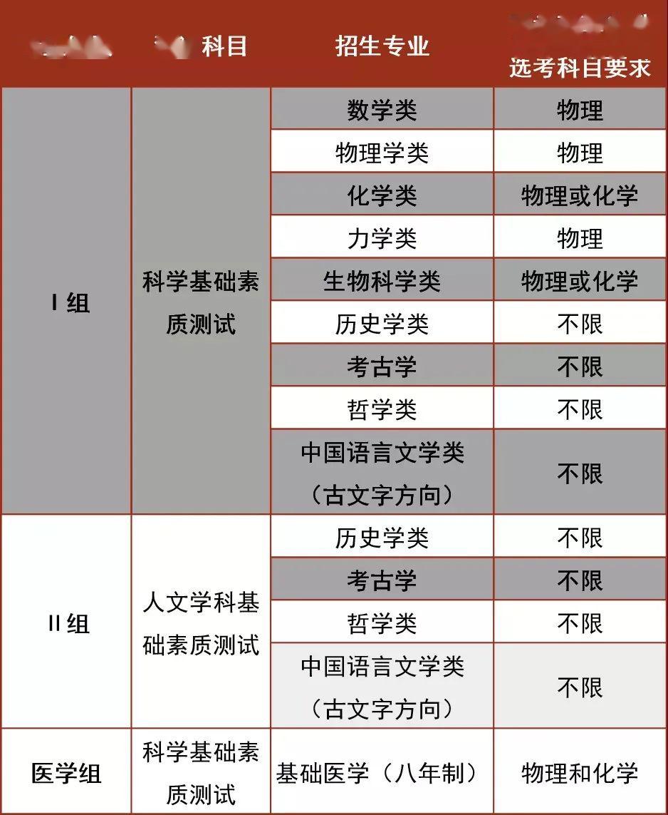 北大清华等多所高校扩招，未来教育的崭新篇章开启